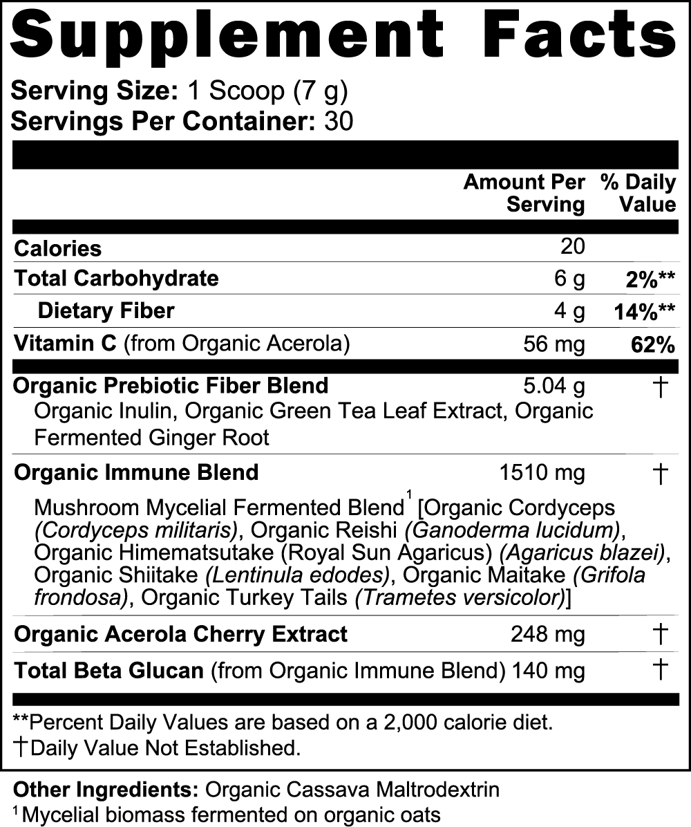 Super Energy Mushroom Blend
