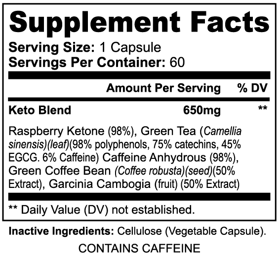 Slim & Trim: Ketosis Formula