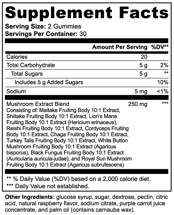 Nature Mushroom Boost: Brain & Immunity Support